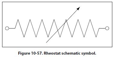 Image result for Potentiometer Schematic Symbol