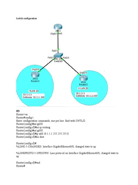 Image result for Configuration Switch Netgear