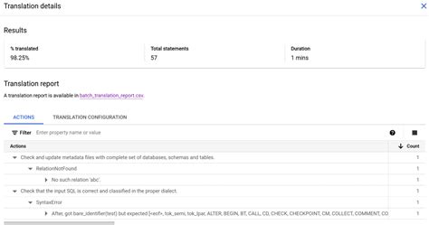 Image result for Python SQL Translation