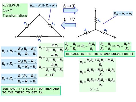 Image result for Introduction to Polyphase Circuits