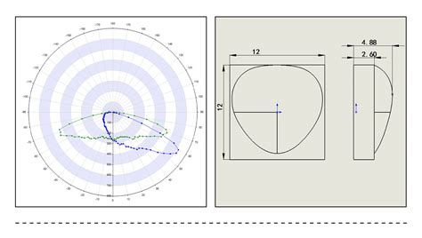 Image result for Lens Array for LED