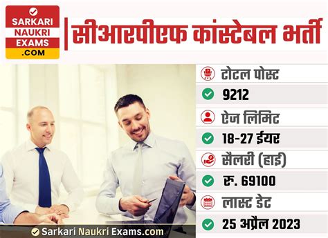 CRPF Constable Technical, Tradesman Recruitment 2023 | 9212 Posts ...