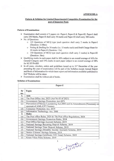 Revised Syllabus & Pattern for Inspector Posts LDCE Exam 2025 in ...