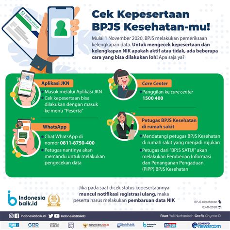 cara cek bpjs kesehatan aktif atau tidak