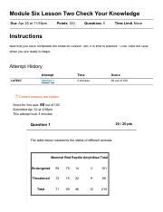 Image result for Module 6 Knowledge Check