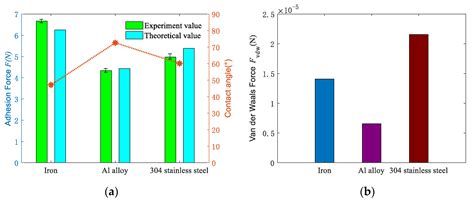 The Mechanism of Layer Stacked Clamping (LSC) for Polishing Ultra-Thin ...