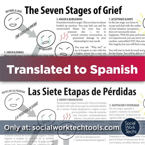 Songs About Grief In Spanish at Bianca Virginia blog
