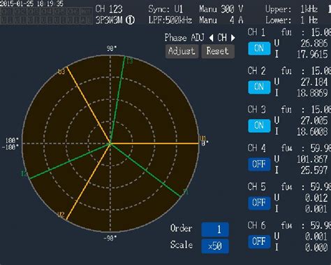 POWER ANALYZER PW6001 | Hioki