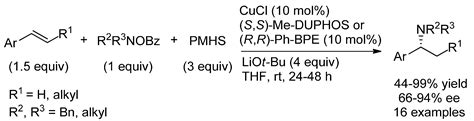 First-Row Late Transition Metals for Catalytic Alkene ...