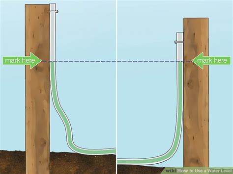 Using a Water Level for Foundation Work 的图像结果
