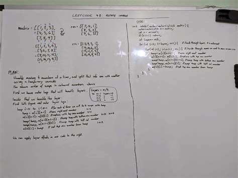 Image result for Rotate Image LeetCode Solution