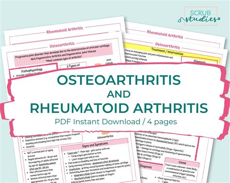 Osteoarthritis vs rheumatoid arthritis – Artofit