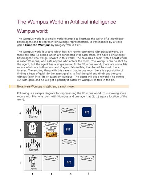 Image result for 4. Explain Fol Using Wumpus World Example