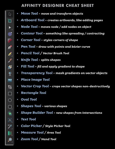 Affinity Designer Tricks 的图像结果