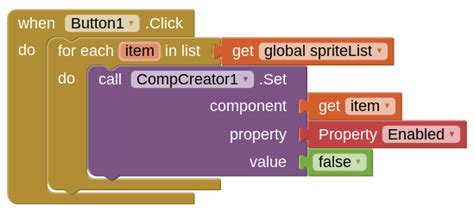Image result for Component Creator