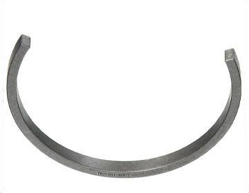 Locating Ring Bearing Sleeves Manufacturer, Supplier from Ahmedabad