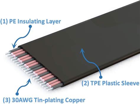 Buy ADT-LINK Riser Card U2 SFF-8639 (U.2) to M.2 NVMe NGFF Key M Key-M ...