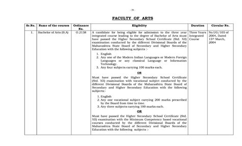 Faculty of Arts - Summary Study guide and tutorial [for] Macroeconomics ...