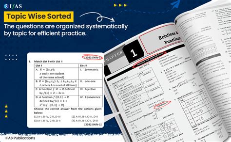 CUET UG Mathematics 2026 | Previous Year Solved Papers & 4 Mock Test ...