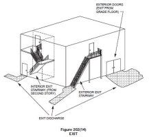 Image result for The Building Exit Code Book