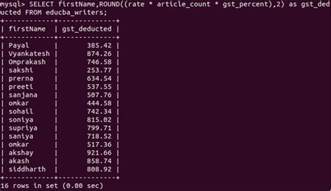 Image result for Round Syntax in MySQL