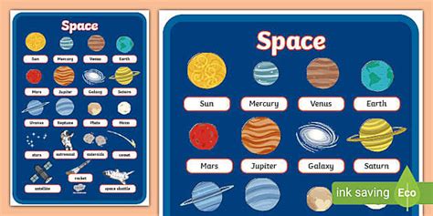Space Vocabulary Poster