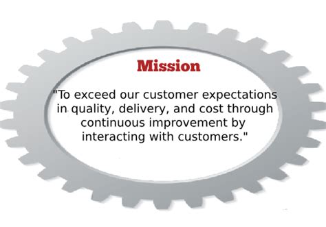 Water Distribution System Manufacturing | Machine Components