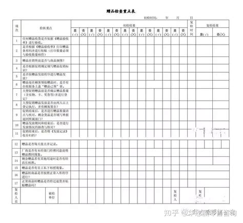 Image result for Paper Coursework Sample