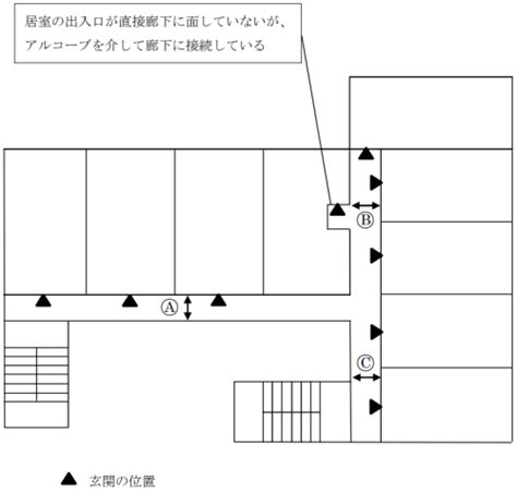 Image result for Command User Interface