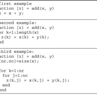 How to Add Variables and Numbers 的图像结果