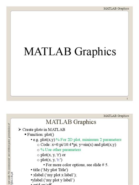 Graphical Method in MATLAB 的图像结果