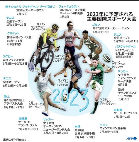 スポーツ 的图像结果