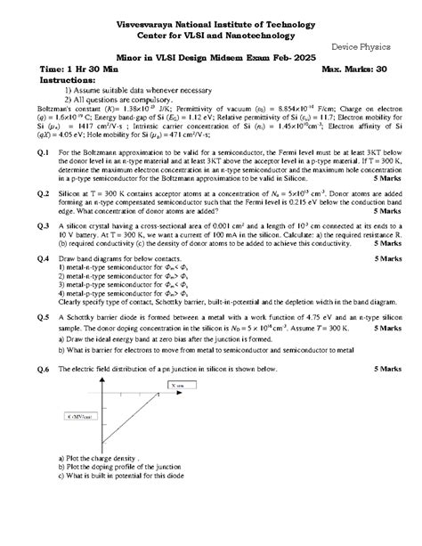 VLSI Design (Minor) Midsem Exam 2025 - Device Physics Insights - Studocu