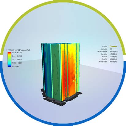 Consultancy Services – EcoSupport