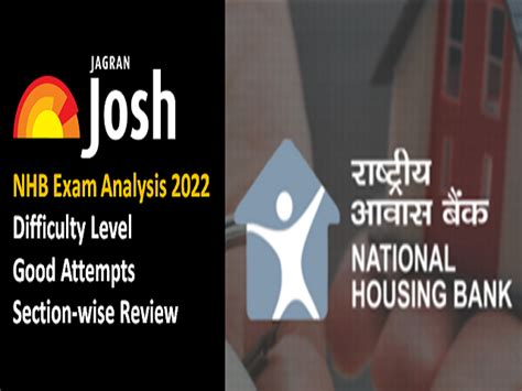 NHB Exam Analysis 2022 Difficulty Level Good Attempts