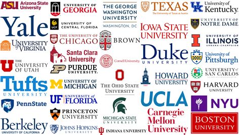 American Universities Logos