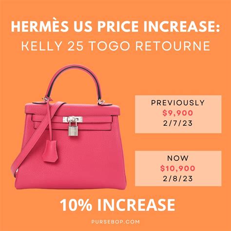 Here are the New Hermes Bag Prices in the US 2023 - PurseBop