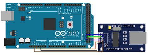 Image result for Arduino Can Network