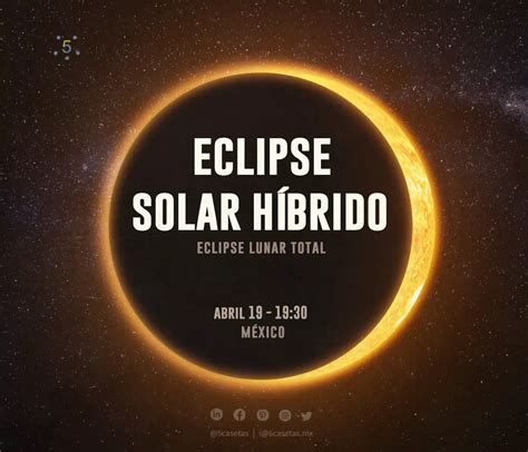 Hybrid Solar Eclipse - Eclipse Solar Híbrido