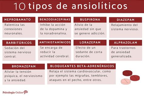 Las 4 clases principales de medicamentos para la ansiedad