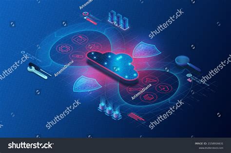 Image result for Devsecops Testing