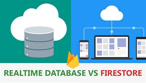 Image result for Difference Between Fire Store and Real-Time Database