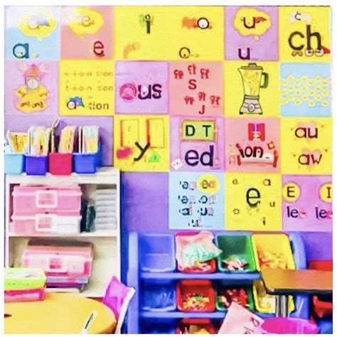 Sight words vs phonics – Artofit