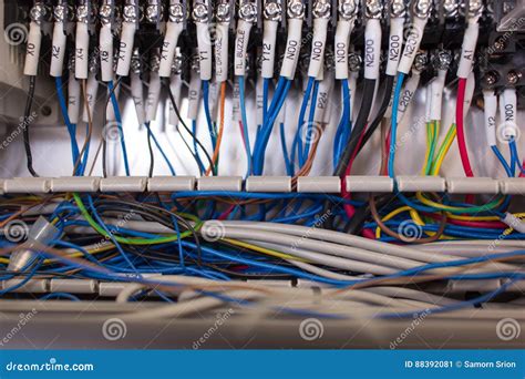 Image result for Management Control Panel