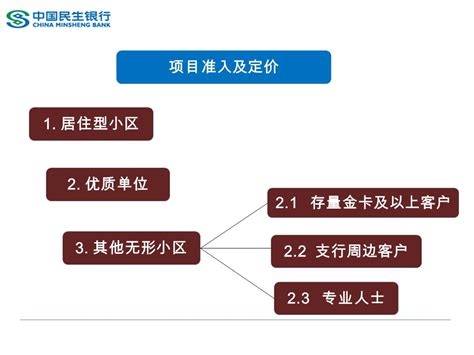 广州银行广抵贷征信负债审核要求、申请条件材料资料