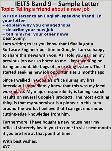 IELTS Letter Writing Samples PDF