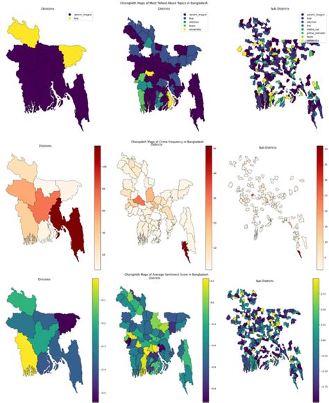 Image result for Matplot Data Visualisation with Code