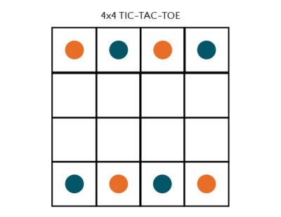 Image result for Tic-tac-toe Variations