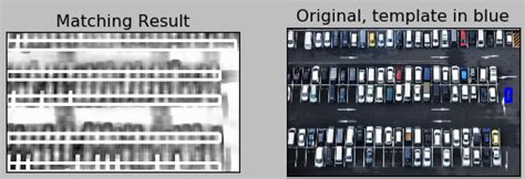 Image result for Count Cars with Python