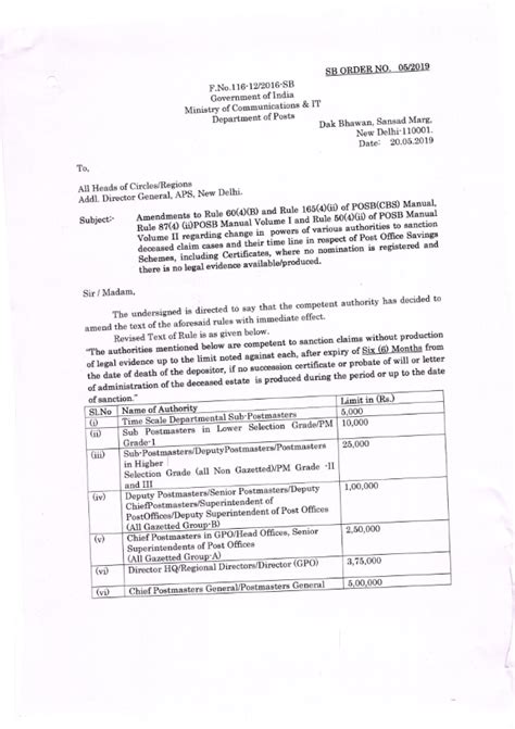 SB Order 05/2019 : Revision of Sanction and Time limits for Deceased ...